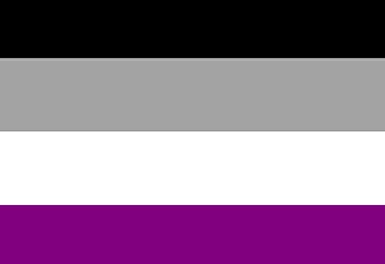 Asexualité : Si des personnes décident de ne pas avoir de rapports sexuels, il leur est plus facile de questionner leur genre